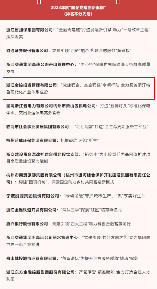 喜報(bào)  金控管理公司榮獲2023年度浙江“國企黨建創(chuàng)新案例”.png