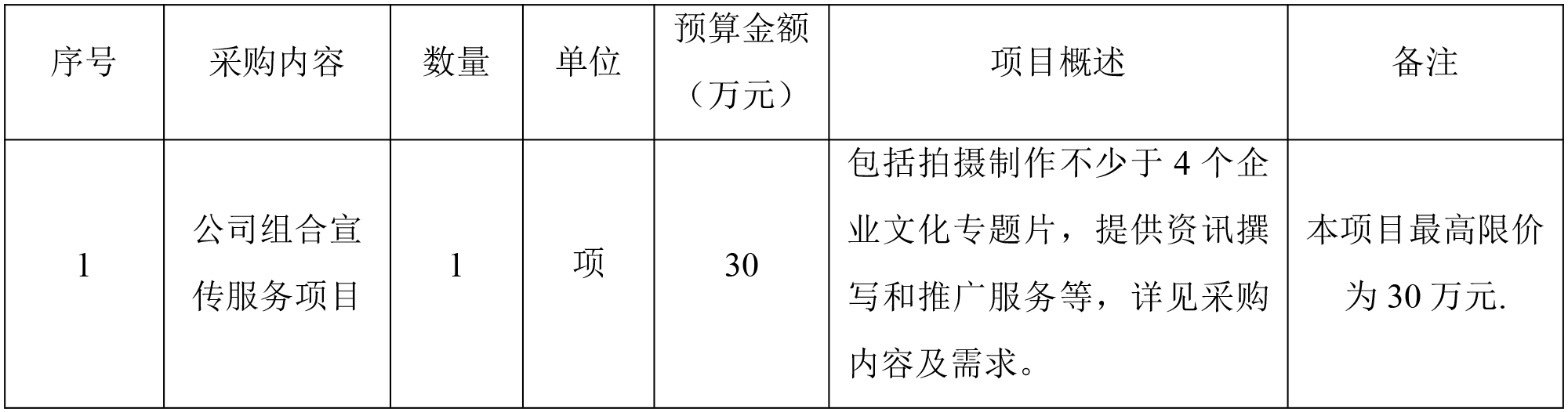浙江省成套招標(biāo)代理有限公司關(guān)于組合宣傳服務(wù)項(xiàng)目的競爭性磋商公告.jpg