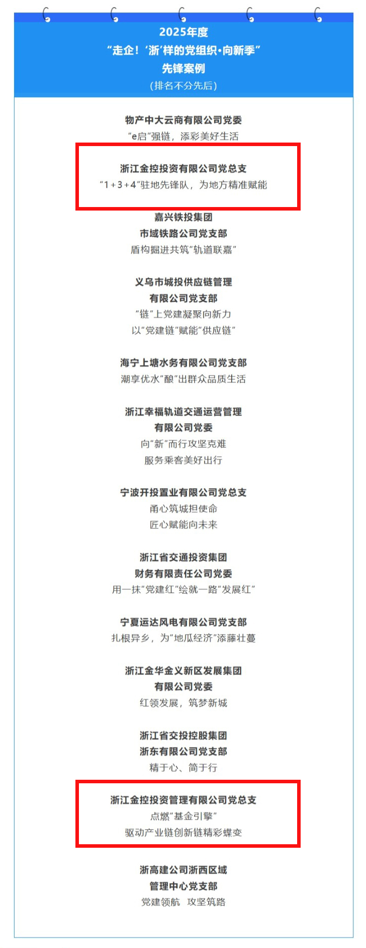 0804喜集團(tuán)下屬多家單位獲評(píng)2025年度“走企！‘浙’樣的黨組織·向新季”先鋒案例.jpg